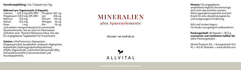 Mineralien_plus_Spurenelemente.png